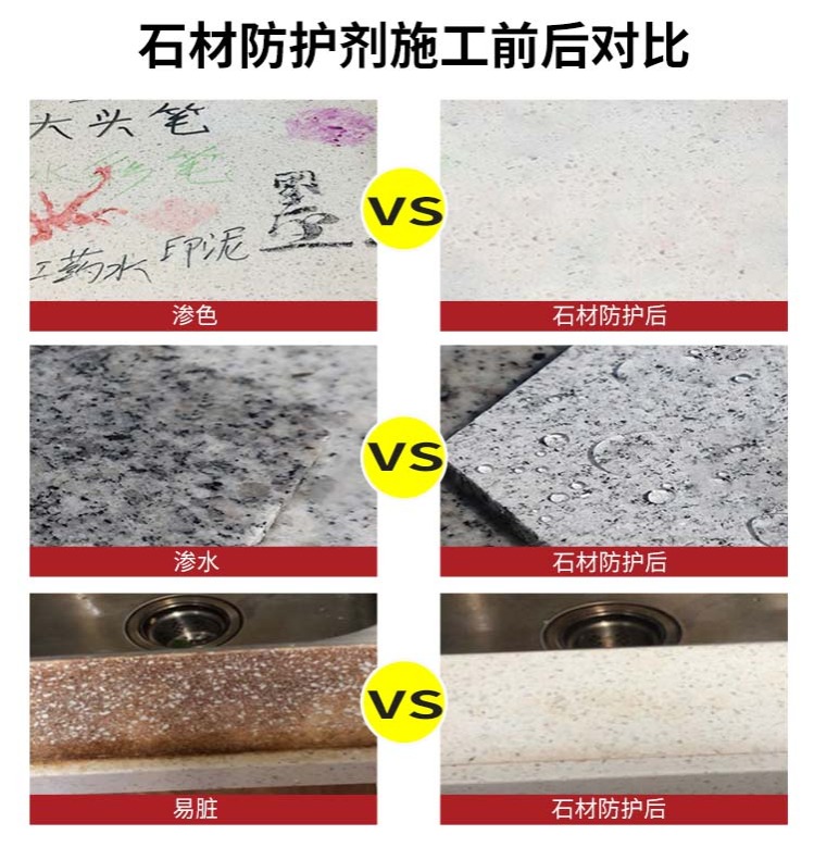 邦地美石材防护剂主图4